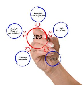 آموزش جذب مخاطب هدف: چکیده تجربیات نی‌نی‌سایت در سال 1404